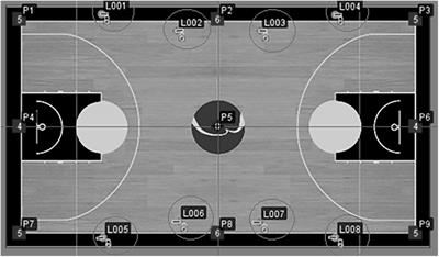 Validity and Reliability of a Commercially Available Indoor Tracking System to Assess Distance and Time in Court-Based Sports